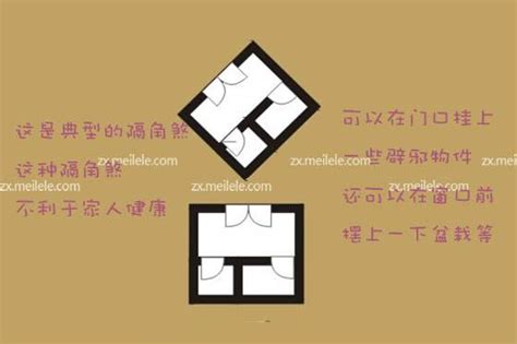 隔角煞八字